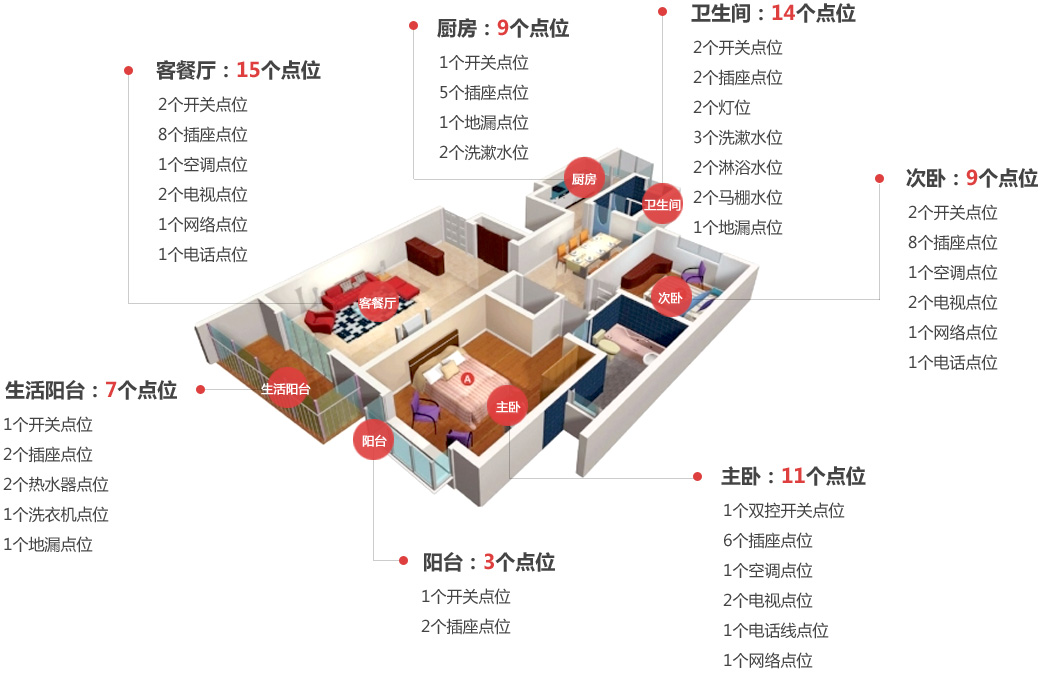 老屋子装修公司,老屋子装修设计,老屋子装修翻新-k1体育装饰官网